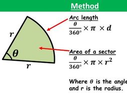 Arcs & Sectors Lesson (Higher Tier) | Teaching Resources