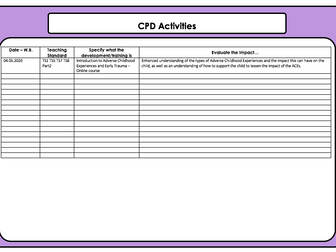 Editable CPD Tracker