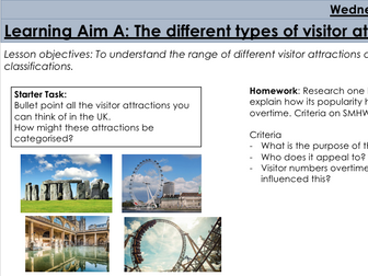 Introduction to Unit 9 (Visitor Attractions)