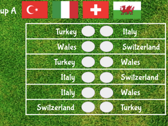 Euros 2020 Digital Chart