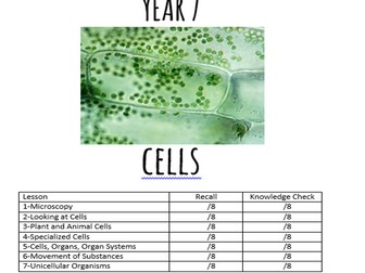 Cells Booklet