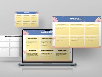 AQA GCSE Chemistry Required Practicals: 6-Mark Extended Writing Frames