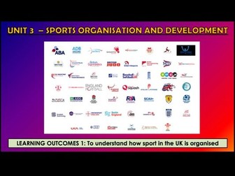 Unit 3  – Sports Organisation and Development - LO1, LO2, LO3 ONLY