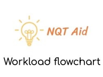 NQTs: Workload Flowchart