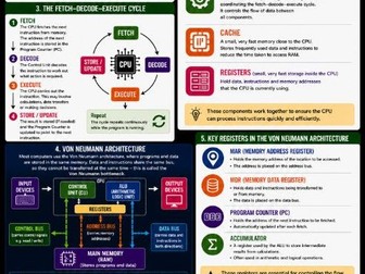 Ultimate OCR GCSE Computer Science Revision Aids Bundle | Paper 1 OCR J277 Course