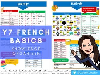 Y7 French Basics - Knowledge Organiser