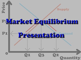 Economics - Market Equilibrium Presentation