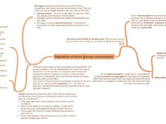 A level Hormonal communication OCR