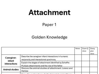Attachment revision booklet