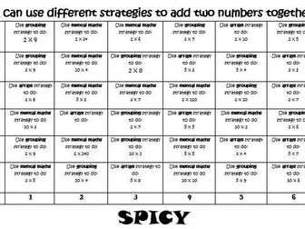 Multiplication Strategies Learning Grid Differentiated