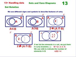 Sets and Venn Diagrams | Teaching Resources