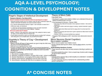 CONCISE A* A LEVEL PSYCHOLOGY AQA NOTES, COGNITION AND DEVELOPMENT NOTES