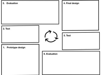 DT iterative process worksheet