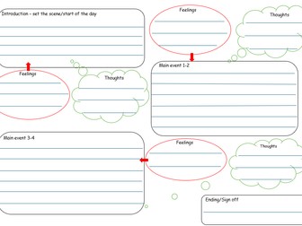 Diary entry planning template