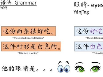 Mandarin Noun Phrases using 的 (Subordinate Clauses)