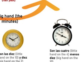 Super helpful "La hora" information sheet for time