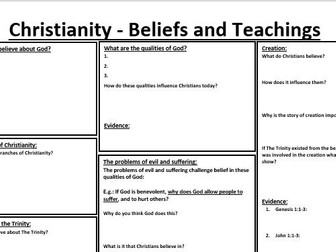 Christianity Beliefs & Teachings: Revision 1.1