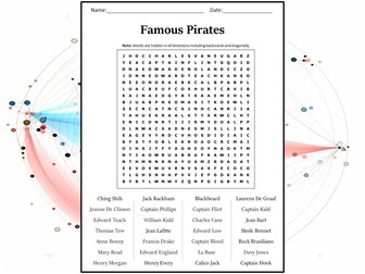 Famous Pirates Word Search Puzzle Worksheet Activity
