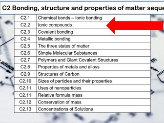 AQA Chemistry 2.2 ionic compounds