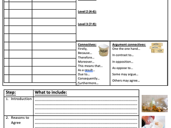 Template for Evaluation Question in Geography (Baking a Cake)