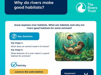 Activity card: Why do rivers make good habitats?