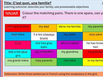 Allez 1 - M2.2 - C'est quoi, une famille
