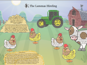 A-Level Poetry The Lammas Hireling Poster