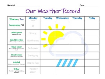 Weather Record Sheet