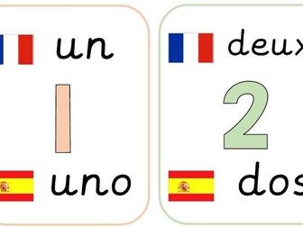 Pastel French/Spanish Numbers Display