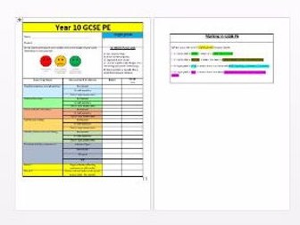 OCR GCSE PE Marking and assessment grid