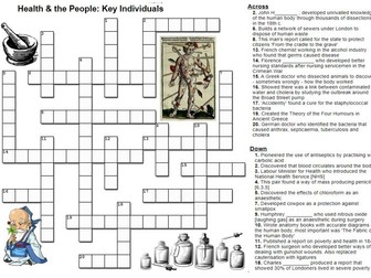 GCSE Health and the People: Key Individuals Crossword