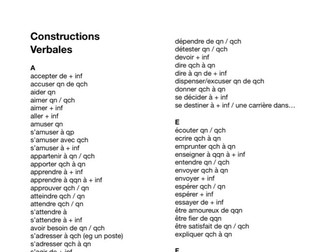 List of French Verbal Constructions