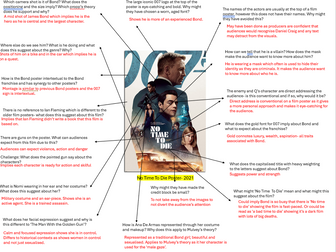 Eduqas Media GCSE Film Poster Lessons