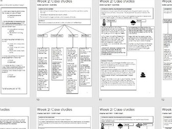 KS4 Geography Intervention/Revision booklet: Distinctive Landscapes OCR B