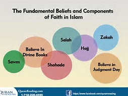 New AQA GCSE R.E - Unit Islam Practices