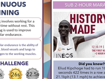 Continuous Training - Pacing