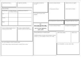 AQA C2 Structure and Bonding revision broadsheet