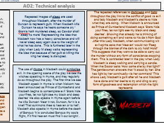 Macbeth knowledge organiser