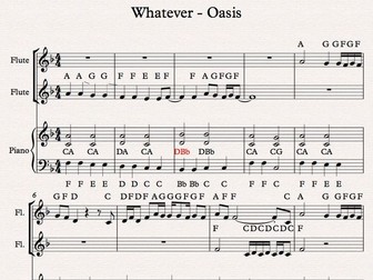 Oasis - Whatever. A simplified Sibelius version for performing or music technology lessons.