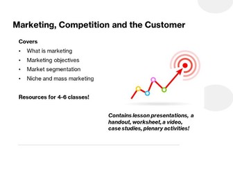 Business Studies - Marketing, Competition and the Customer