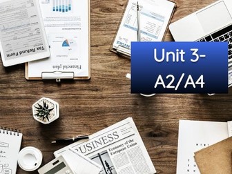 Esports- Unit 3- A2/ A4- Esports enterprises and purpose/ Esports entrepreneurial knowledge