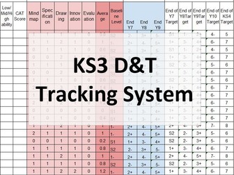 KS3 Design and Technology Tracking System