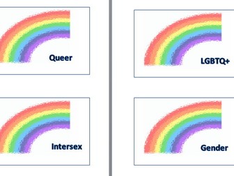 LGBTQ+ definition match cards