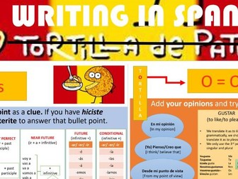 TORTILLA GCSE Printable Writing Guide