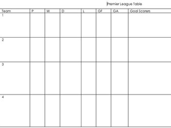 Sport Education Record Sheet