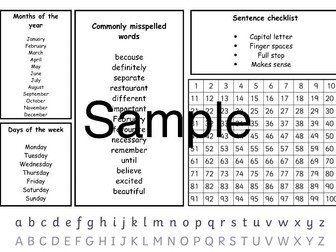 desk helper/learning mat