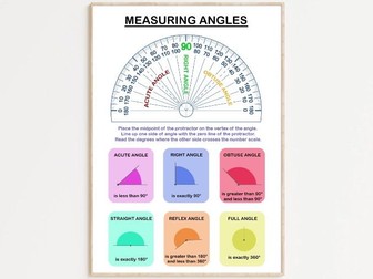 MEASURING ANGLES, how to use a PROTRACTOR, Geometry, Educational poster, Math, Classroom Wall Art