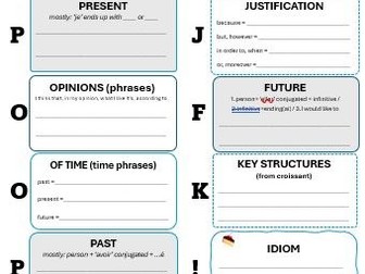 writing task planning