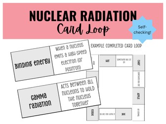 Nuclear Radiation Card Loop Activity