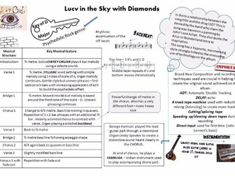 AQA Set Works - The Beatles: one page summaries of the songs